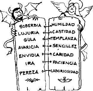 Index of /espirit/pecado/pic_pecados_capitales