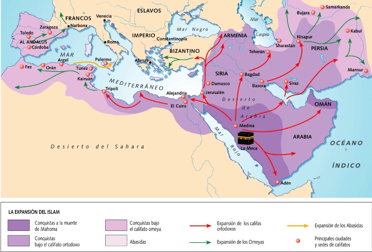 expasión del islam